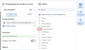 Edición de campo personalizado "Grupo de Keywords"